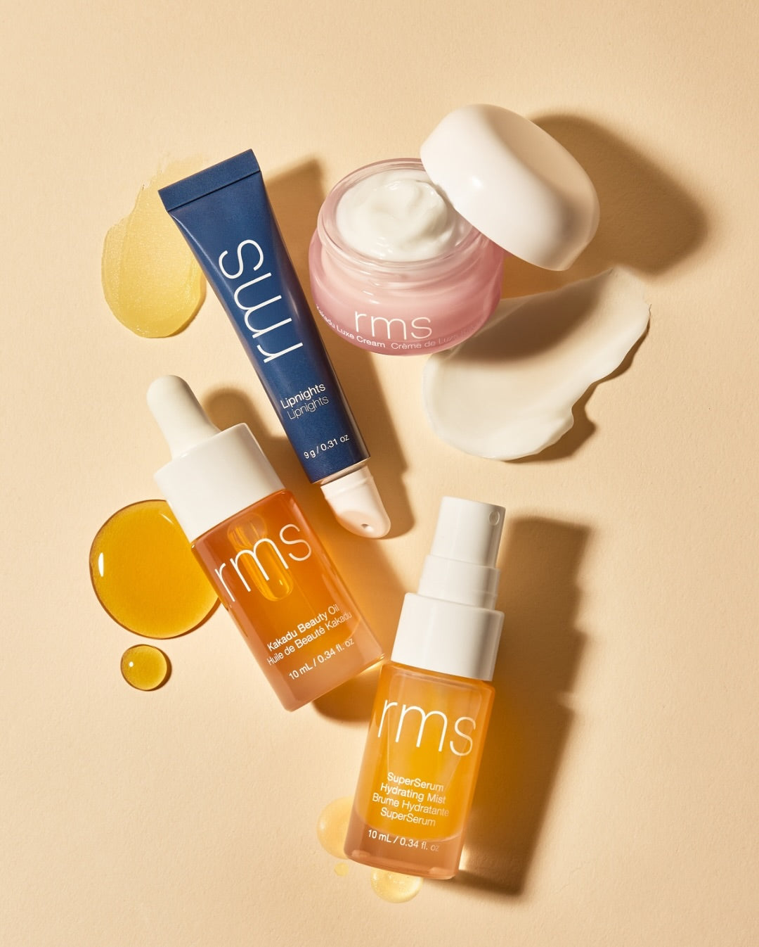 Skincare Secrets Kit