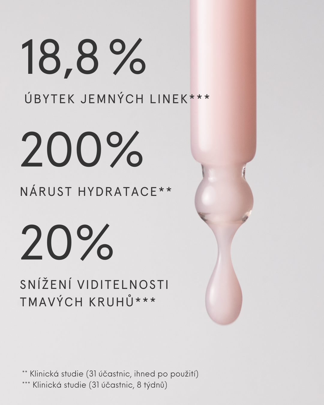 Eye Activator