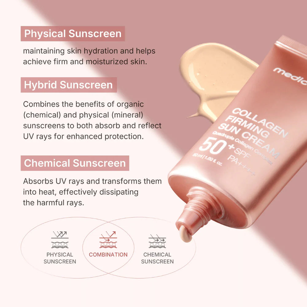 Collagen Firming Sun Cream SPF50+ PA++++