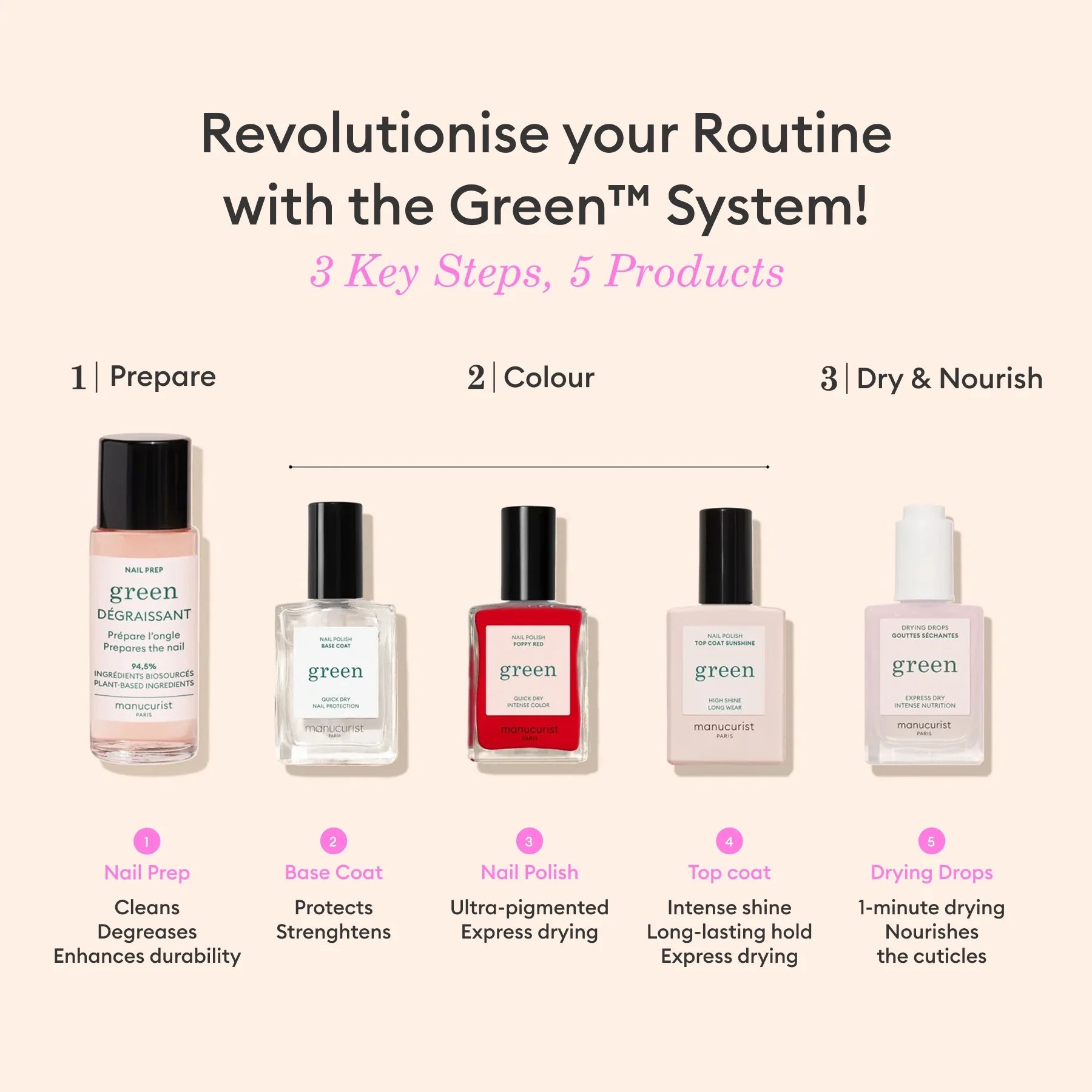 System Green Poppy Red