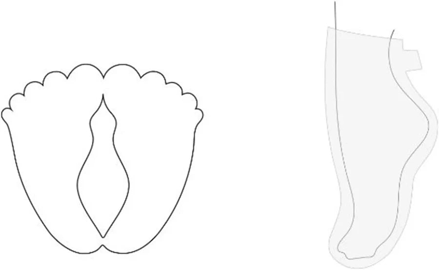 Feet Mask Moisturizing