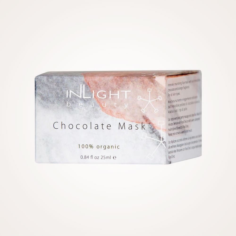 Chocolate Mask