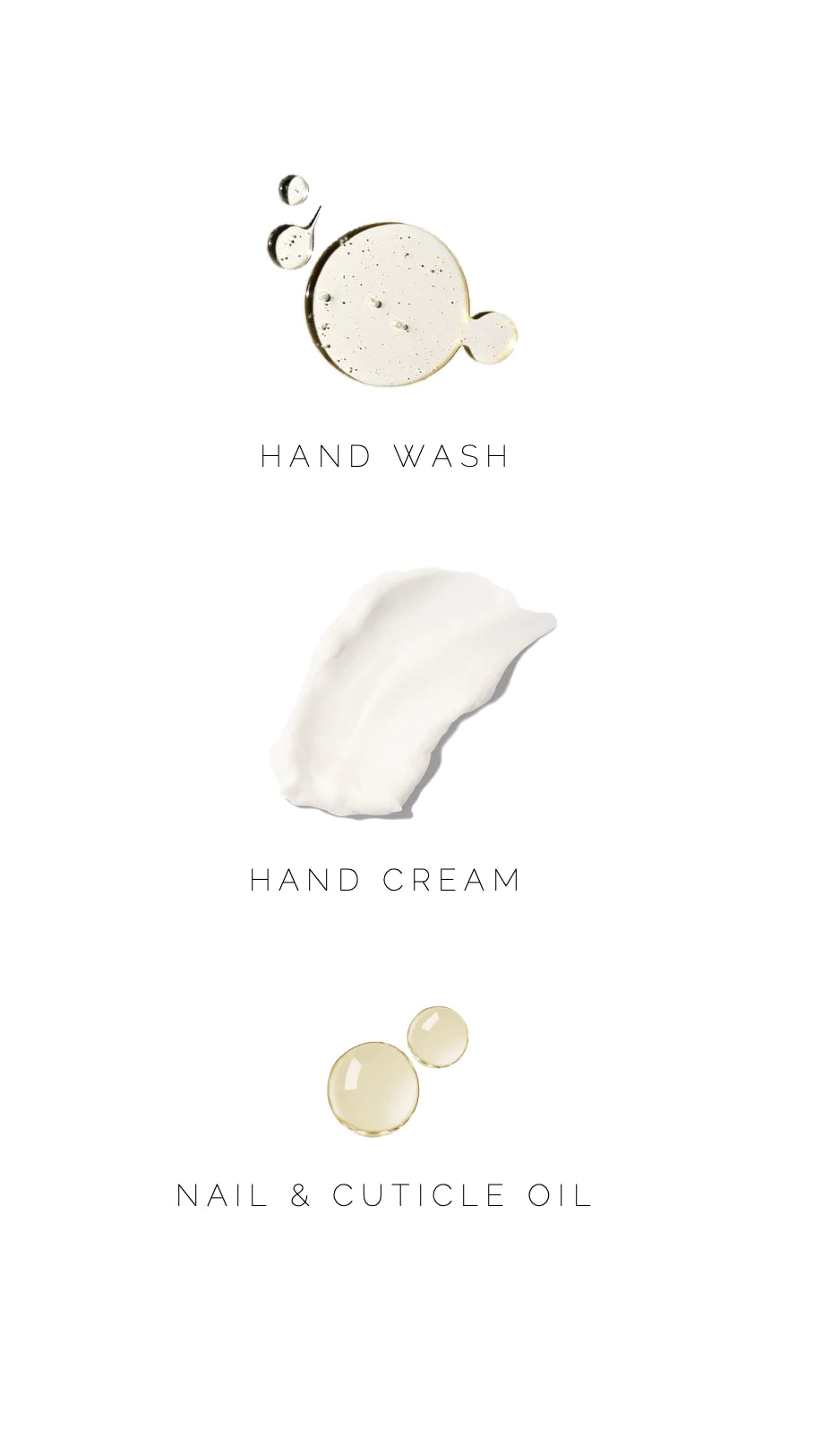 The Hand Treatment Set